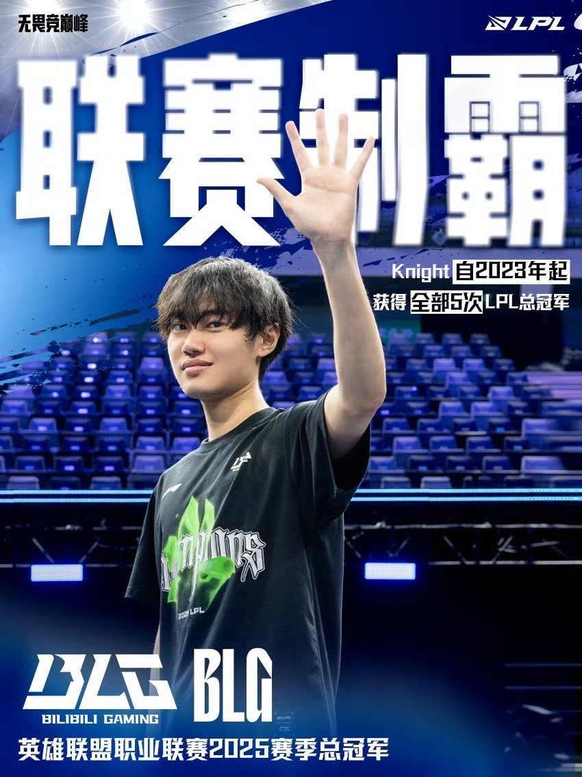 Blg Vs T1 Worlds: T1 Dominates, Fans React To Victory