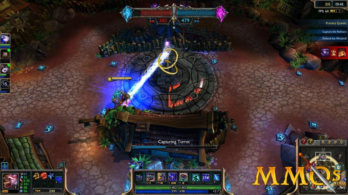 Lol teamelo: Tracking Strength in League of Legends Teams